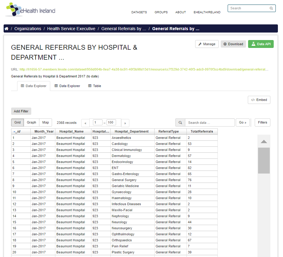 hse open data portal screenshot